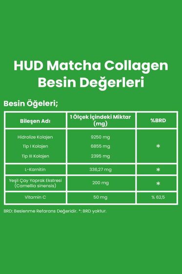 HUD Matcha Kolajen (Tip I ve Tip III) ve Yeşil Çay Ekstresi 300 G (30 Günlük Porsiyon) 3'LÜ SET