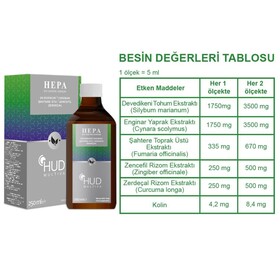 Multiva Hepa / Devedikeni, Enginar ve Kolin İçeren Takviye Edici Gıda 250 ml - 3